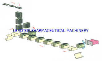 Высокоскоростная автоматическая Cartoning машина для паковать плиту волдыря PVC Alu