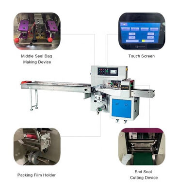 Хорошая цена машина пакета 120pcs/Min 260mm автоматическая для медицинской маски онлайн